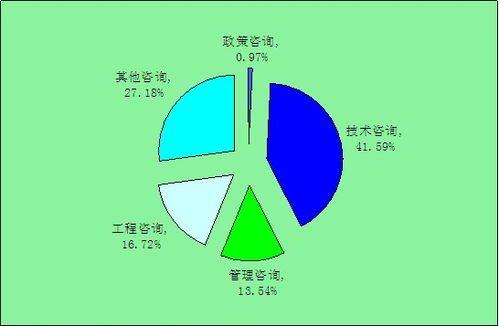 海洋二號(hào)C衛(wèi)星成功發(fā)射 彰顯大國(guó)重器與技術(shù)實(shí)力