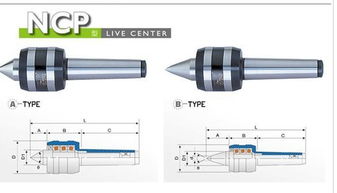 臺灣麗勛超高轉速NCP MT.3A莫氏3號回轉頂尖 現貨批發價格解析與五金零售新選擇
